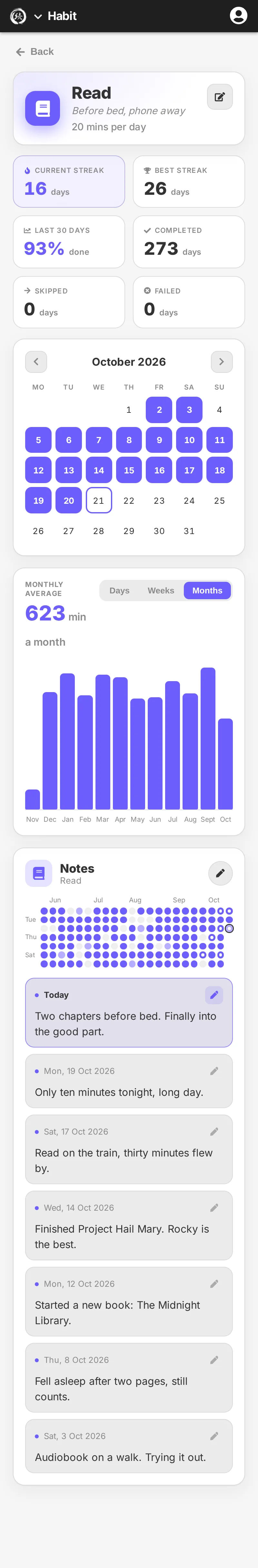 The full habit page for Read in ClassHabits, scrolling on a phone