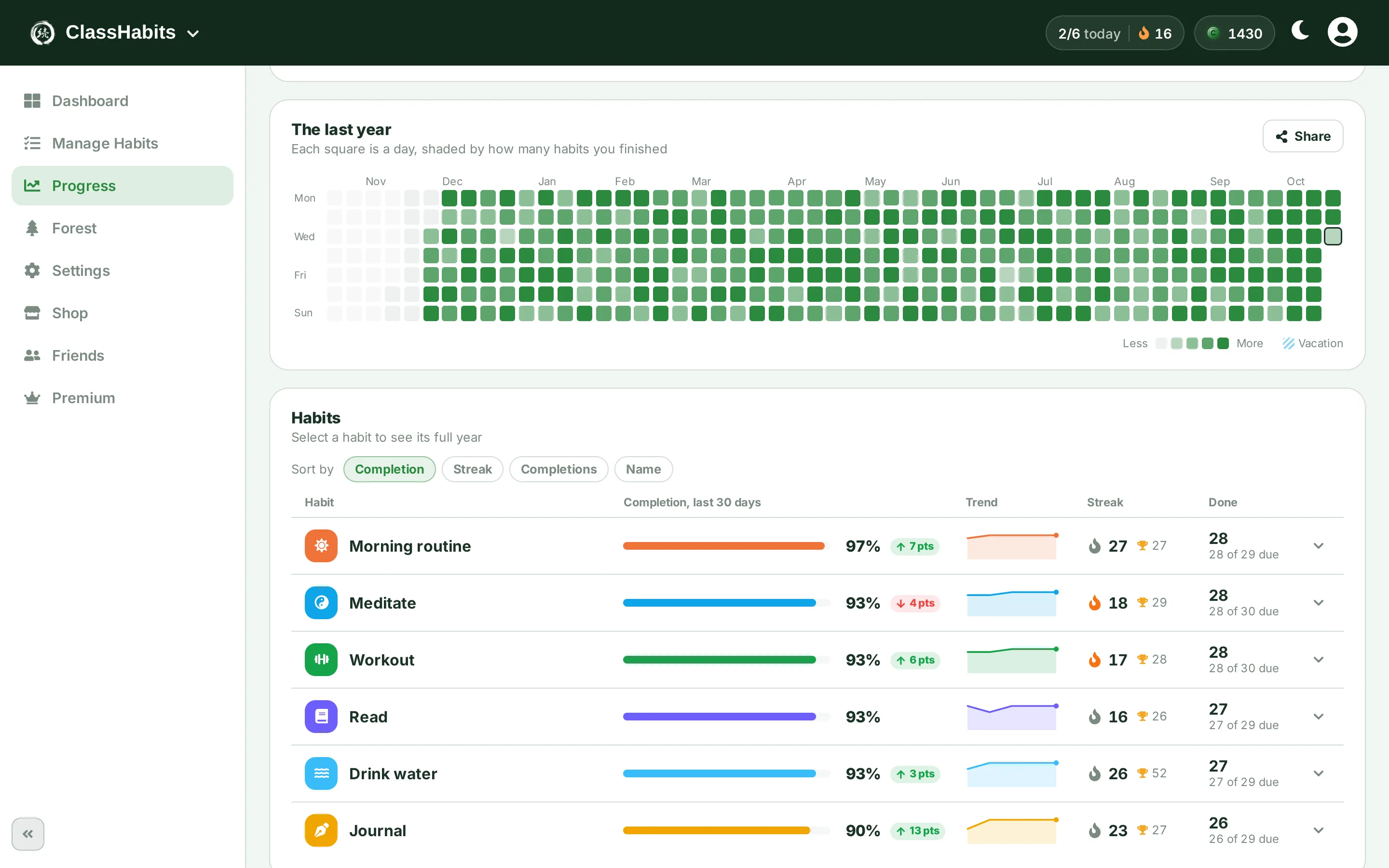 ClassHabits on Windows laptop in the Forest theme, light mode