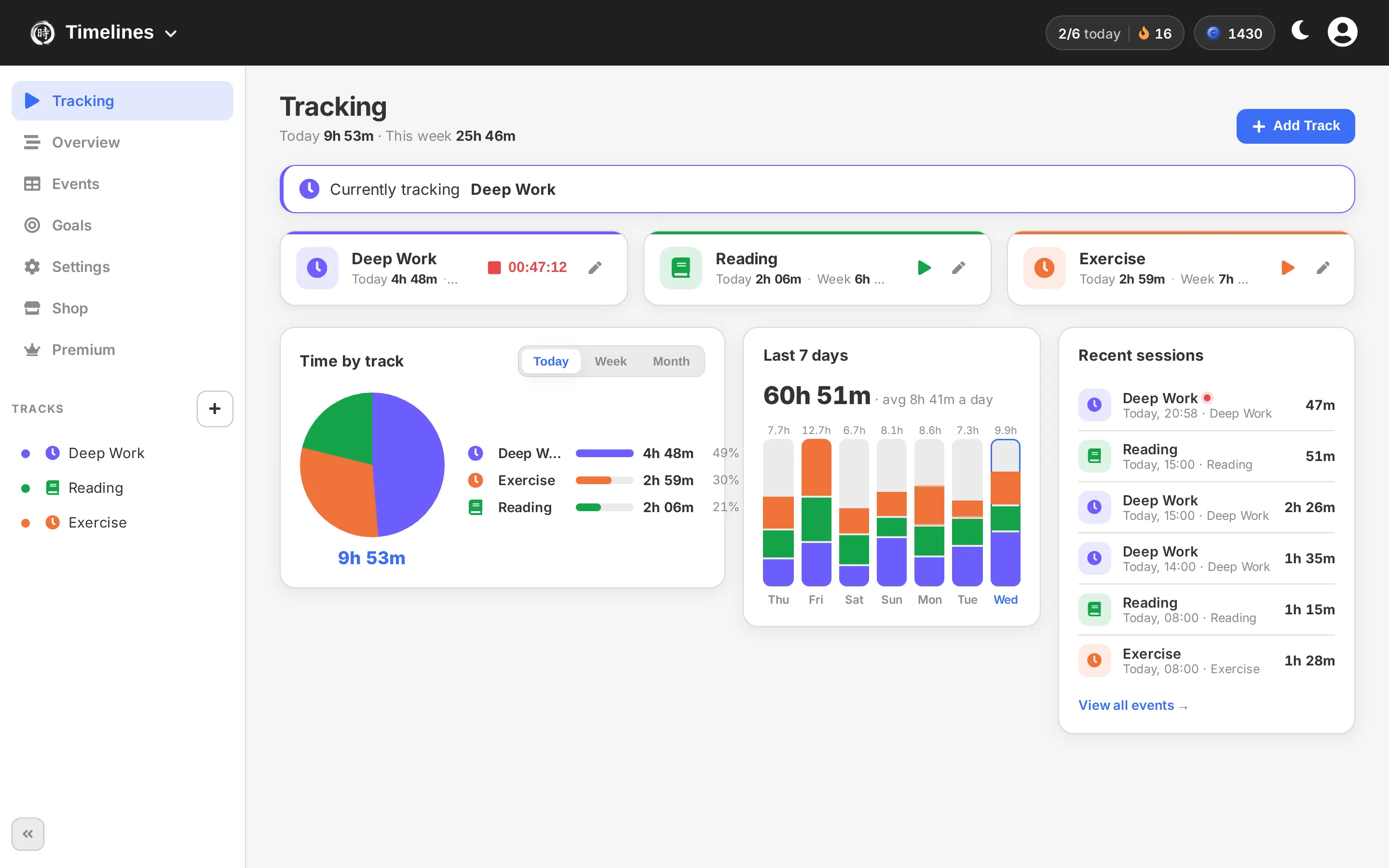The Timelines tracking screen on a desktop monitor