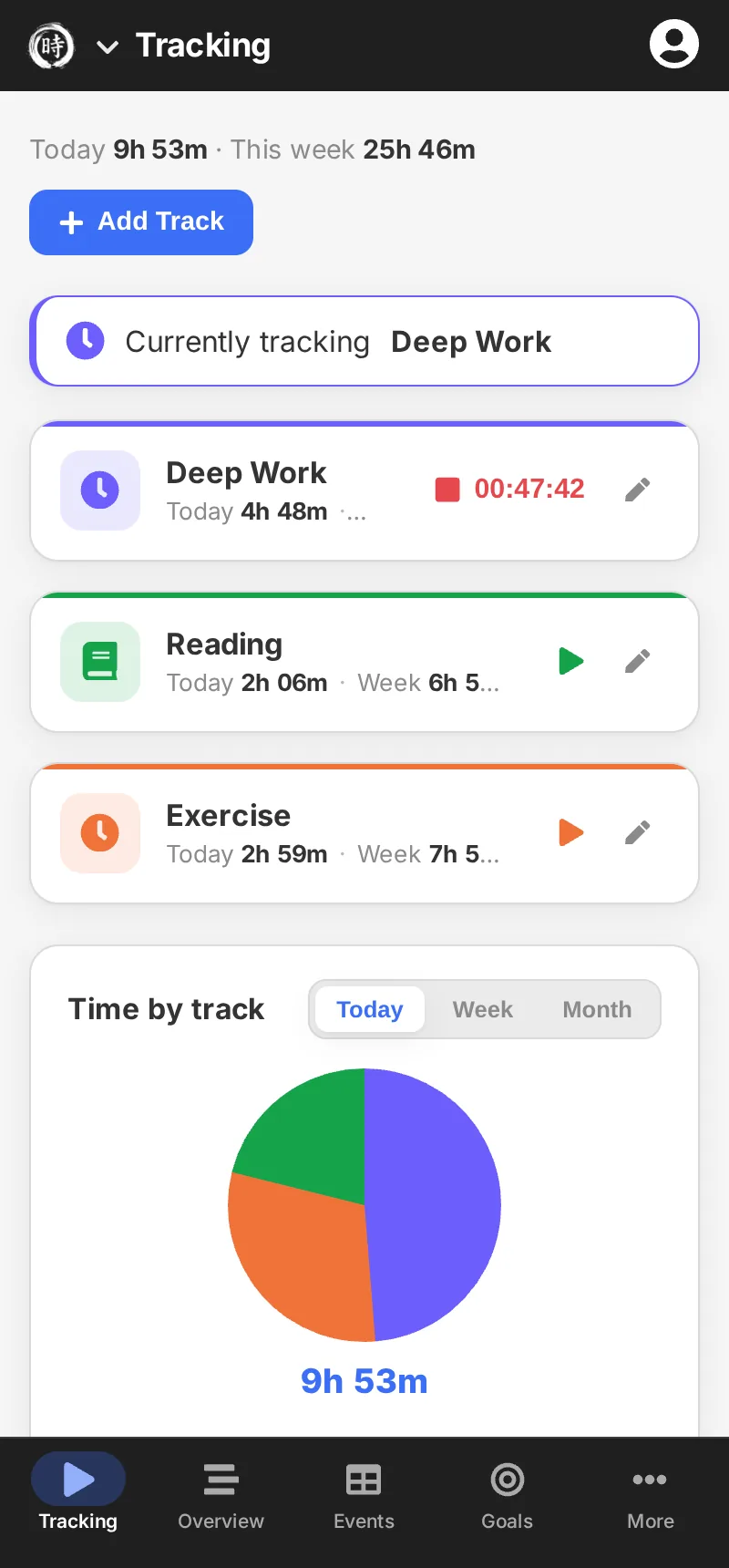 Timelines tracking on an Android phone